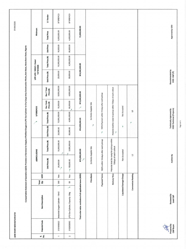 QCS | PDF