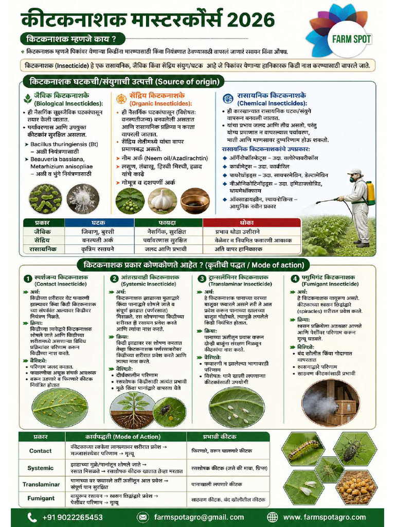 Insecticide Master Course PDF Demo | PDF