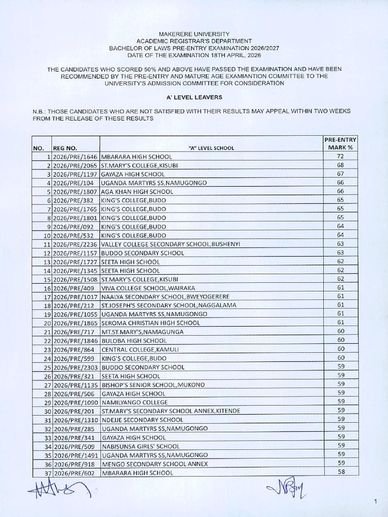 Llb Pre Entry Results a Level 2026 2027 Ay | PDF