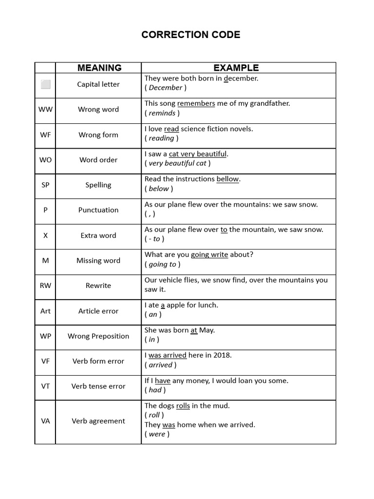 ? Symbols | PDF | Verb | Linguistic Typology