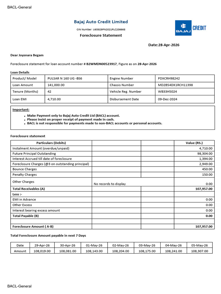 Foreclosure 28042026062455 Pm | PDF | Payments | Foreclosure