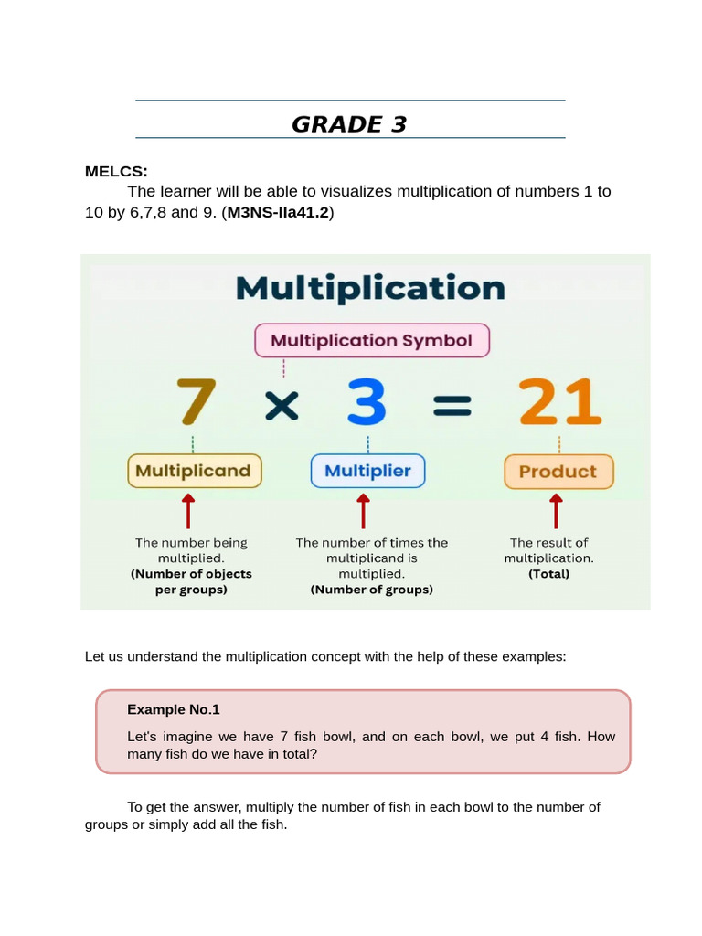 Grade 3 Multiplication Princess | PDF