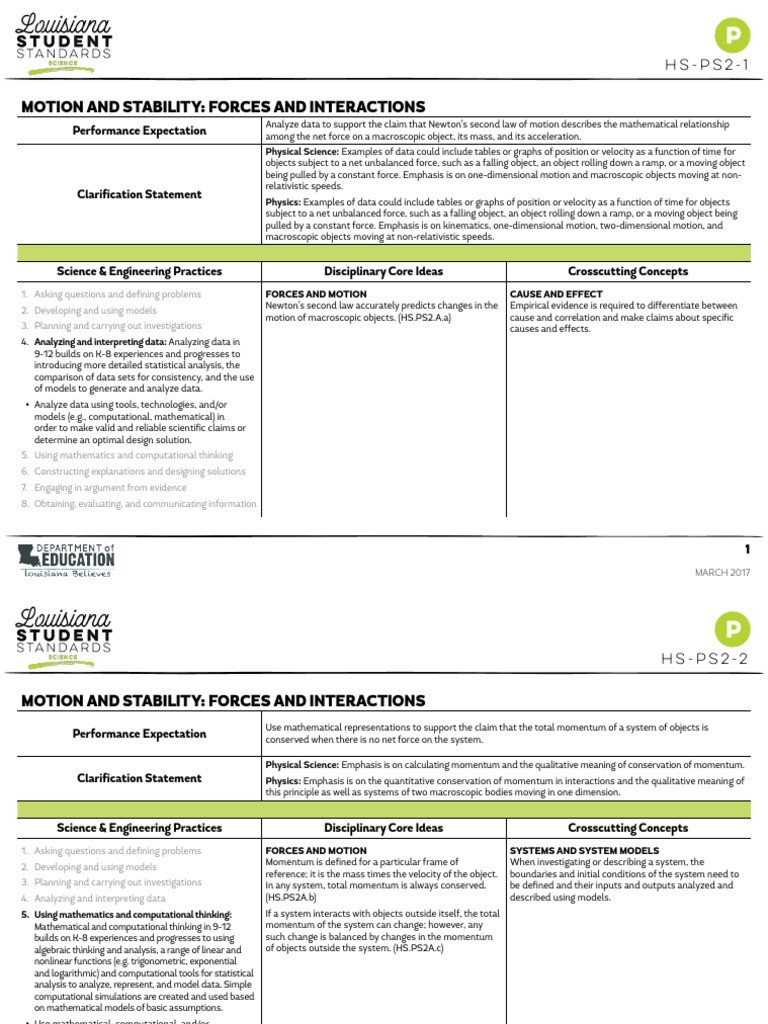 Science Standards - Physics | PDF | Force | System