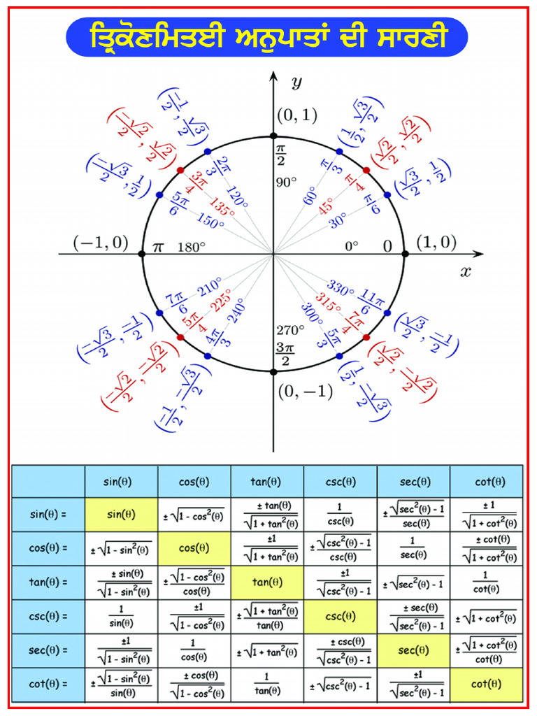 Math Flex 19 pages | PDF