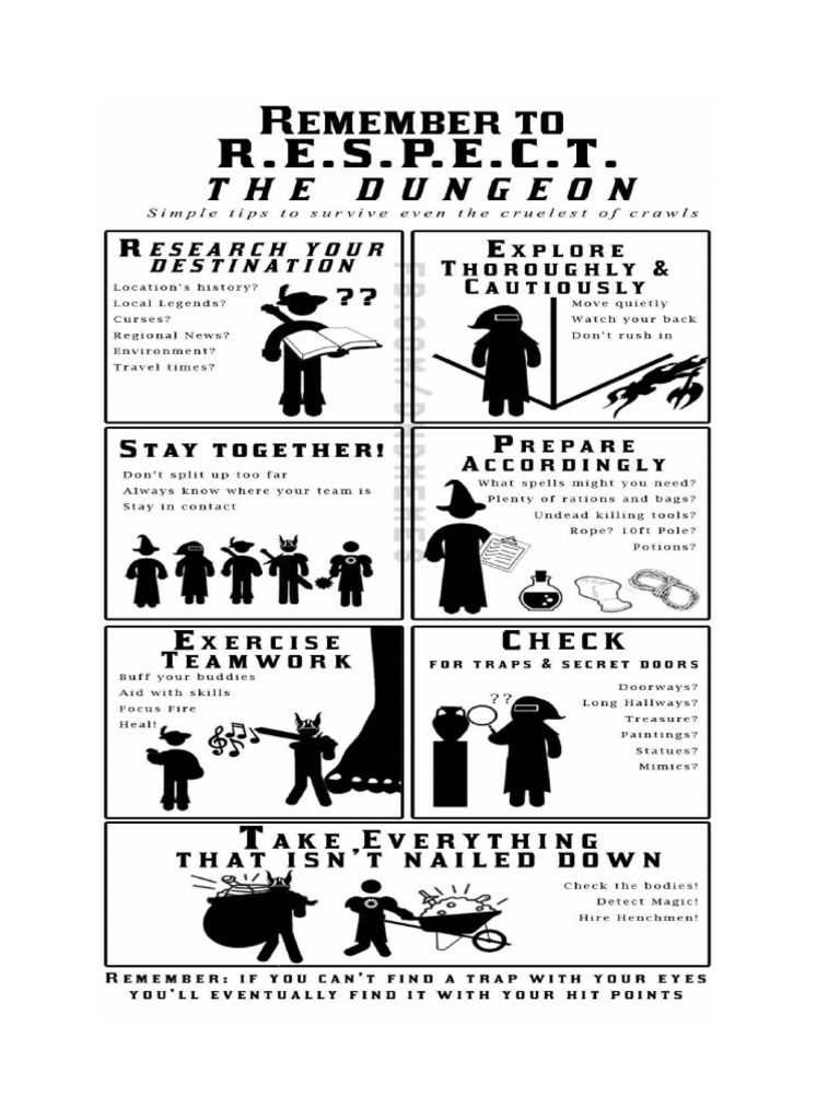 Respect | PDF