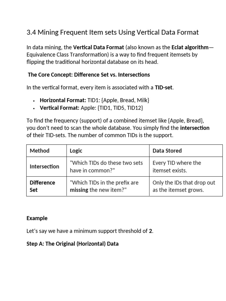 Mining Frequent Item Sets Using Vertical Data Format | PDF ...