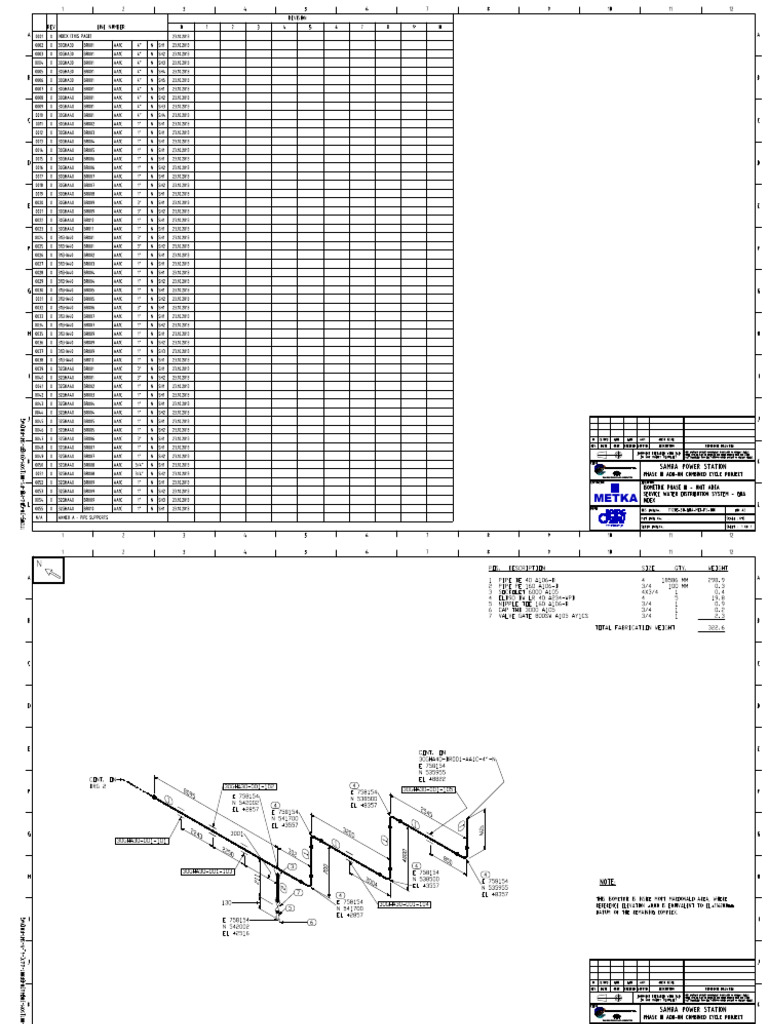Service Water System Isometrics | PDF