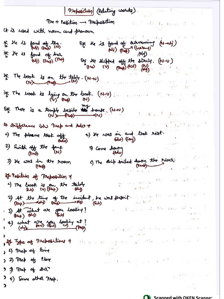 Preposition Complete Notes | PDF