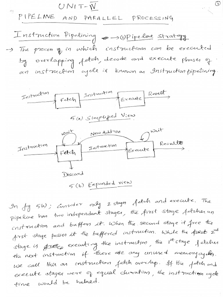 Unit v Notes | PDF