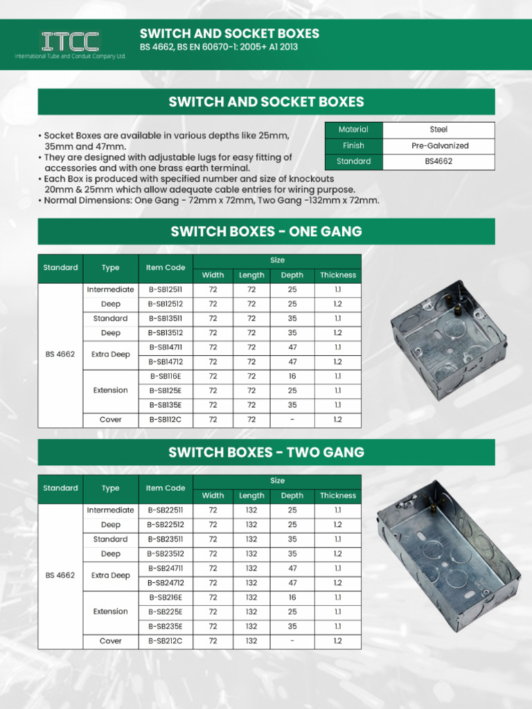 ITCC Switch and Socket Boxes Data Sheet | PDF