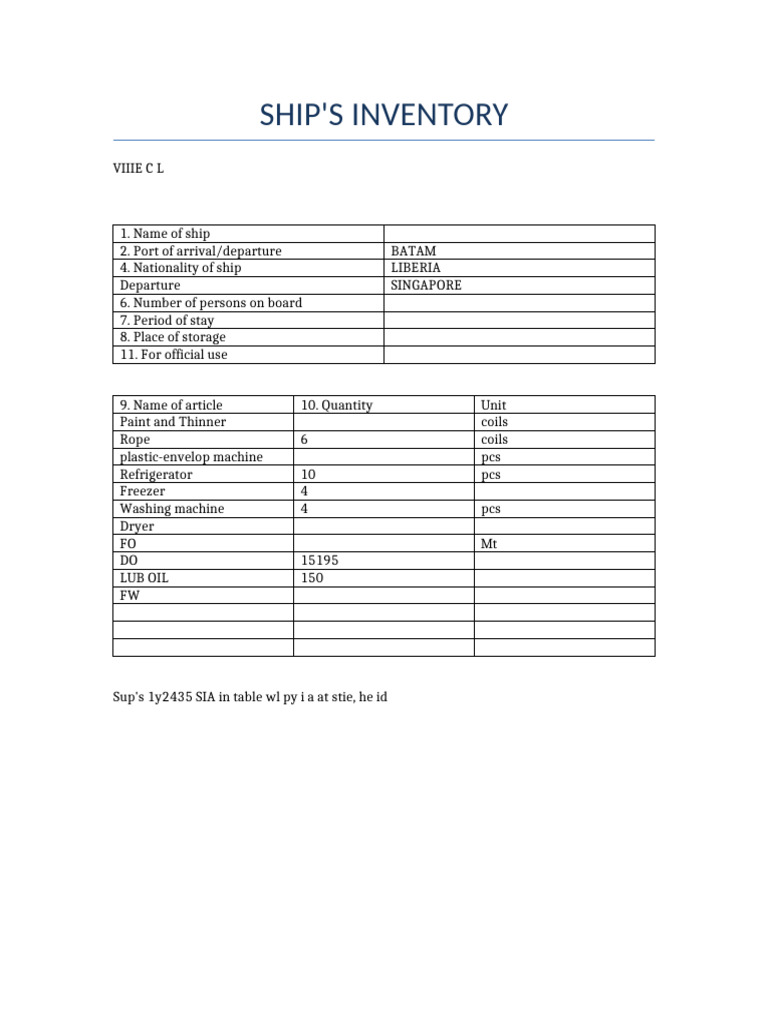 Ship Inventory | PDF
