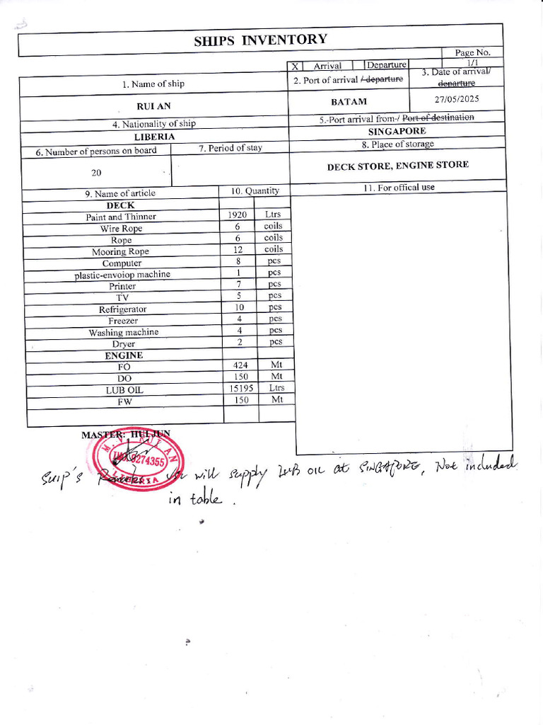 Ship's Inventory | PDF