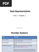 Binary to Denary Conversion Workbook | PDF