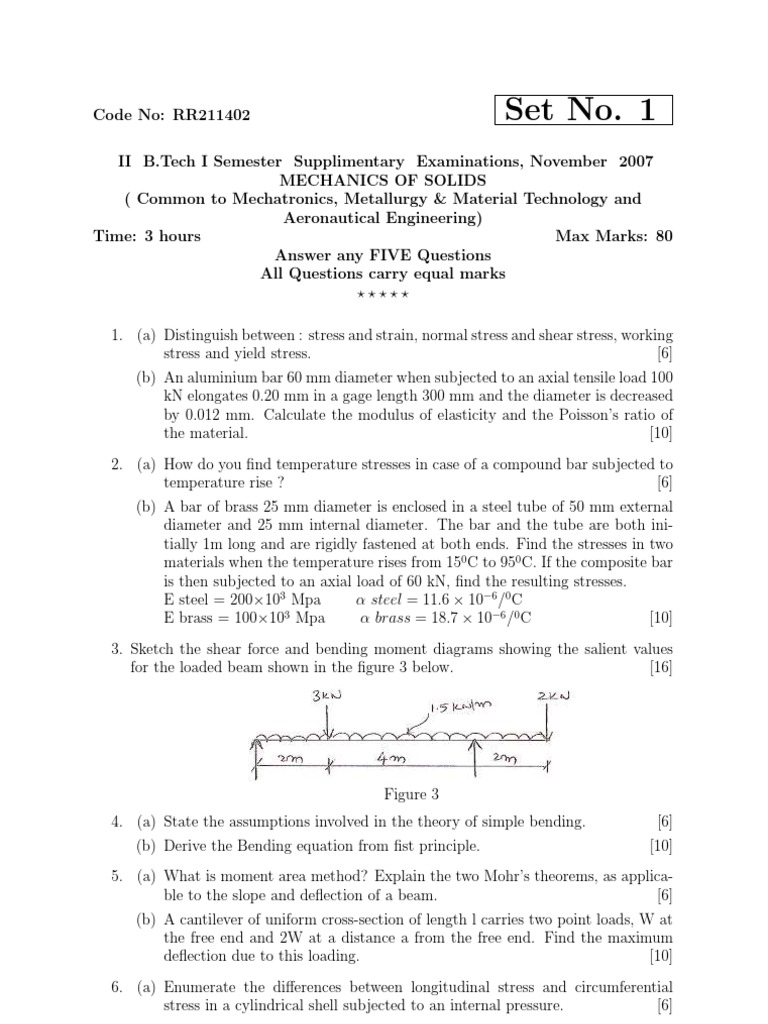 Rr211402 Mechanics of Solids | PDF | Bending | Stress (Mechanics)
