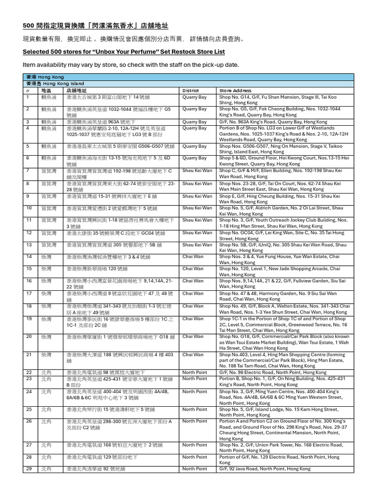 500 Store List for Final Batch Restock_FINAL | PDF