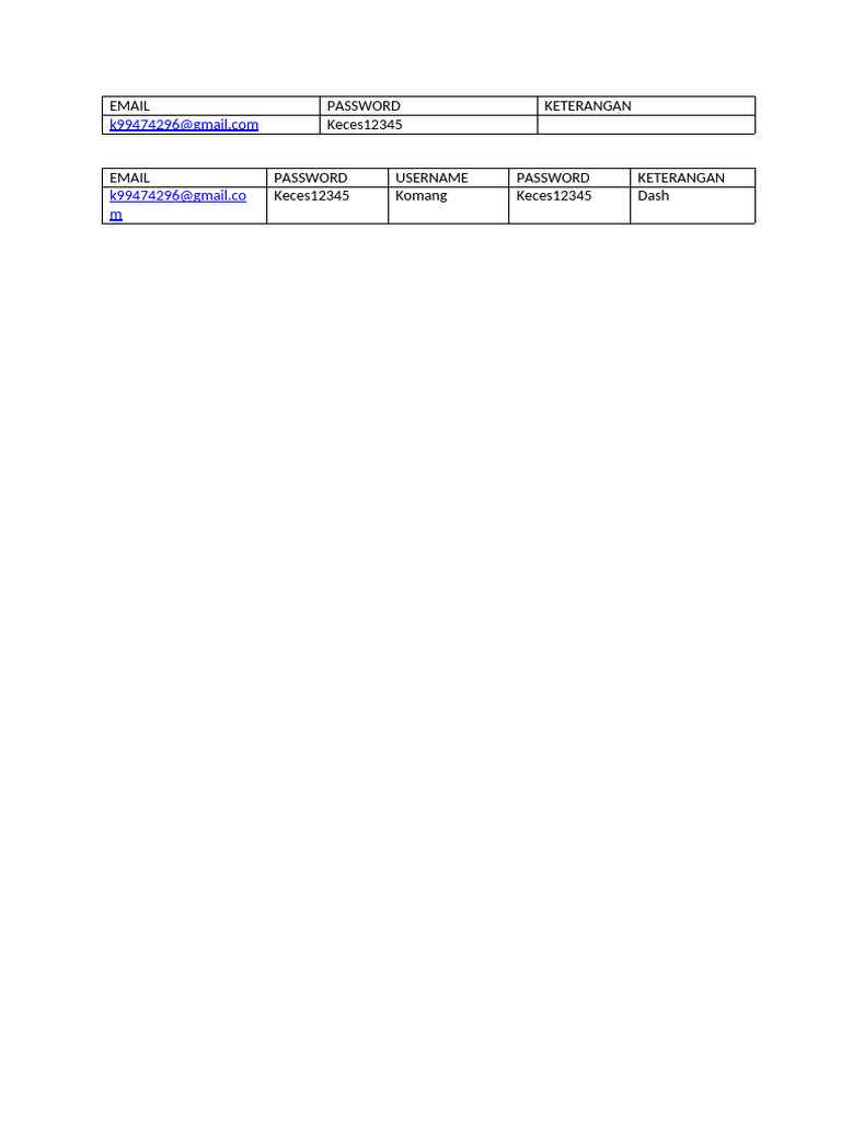 Bit Coin | PDF