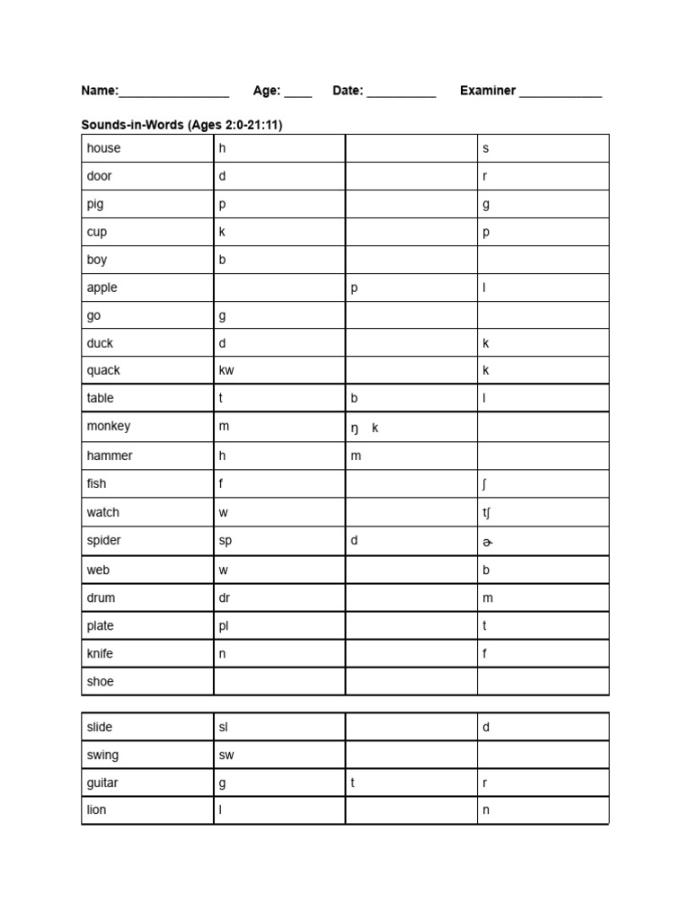 Gfta 3 | PDF