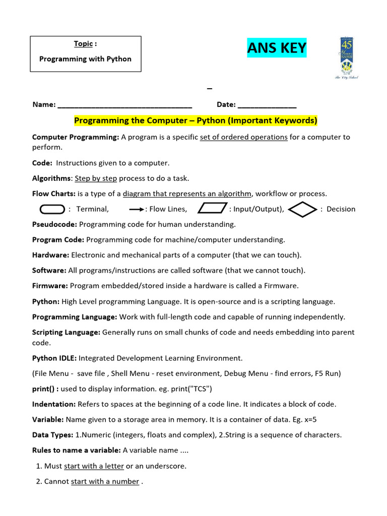 Done. | PDF | Computer Programming | Computer Program