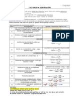 Ud1 - Factores de Conversión