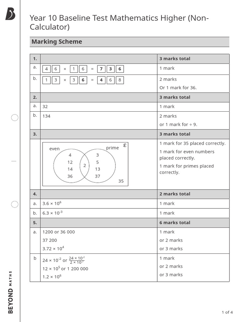 Year 10 Baseline Test Maths Higher Non-Calculator - Mark Scheme | PDF ...