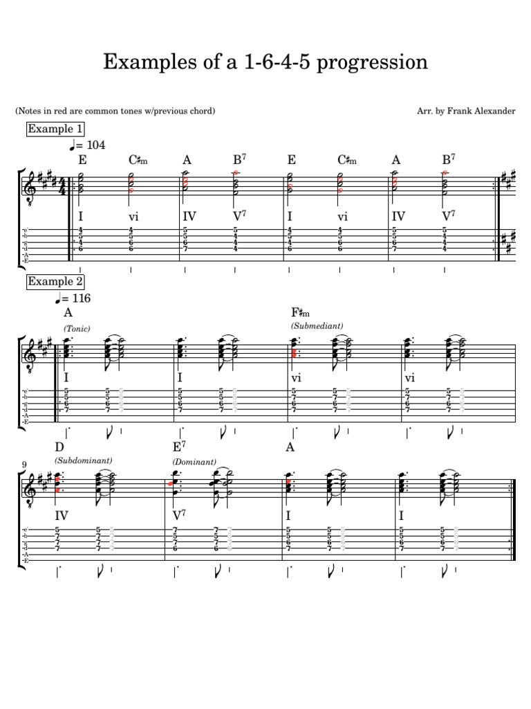 Examples of a 1-6-4-5 Progression In Different Keys | PDF