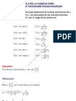 0Regla de la cadena para funciones trigonométricas inversas