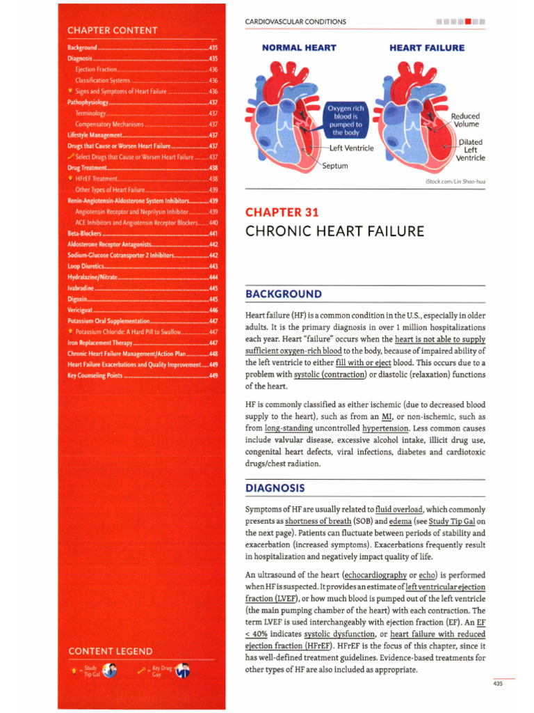 chf | PDF