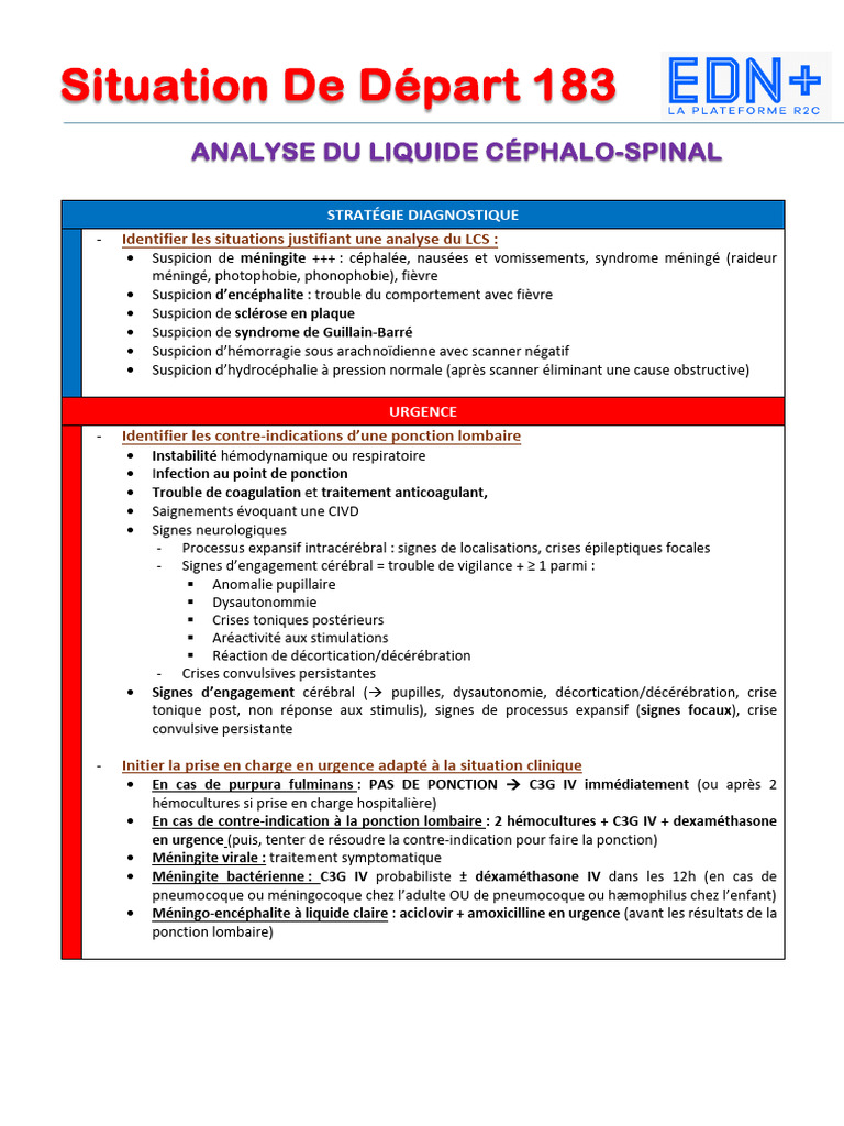 SDD 183. Analyse Du Liquide Cephalo-Spinal - Edn+ | PDF | Méningite ...