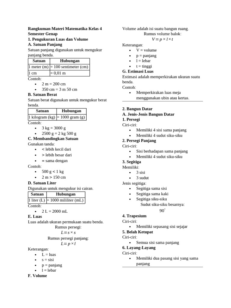 Rangkuman Materi Matematika Kelas 4 Semester Genap | PDF