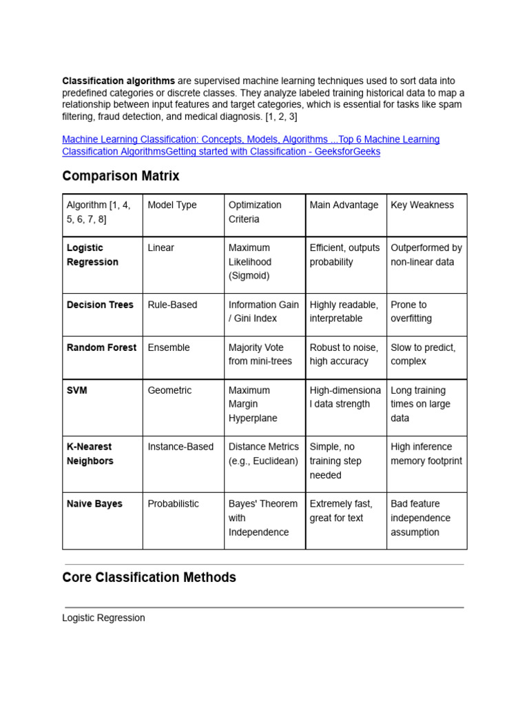 Main Classification Algorithms in Detail | PDF | Support Vector Machine ...