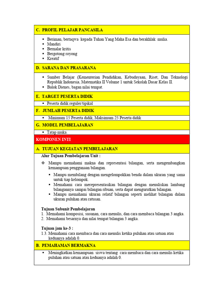 Modul Ajar Mtk 2 | PDF