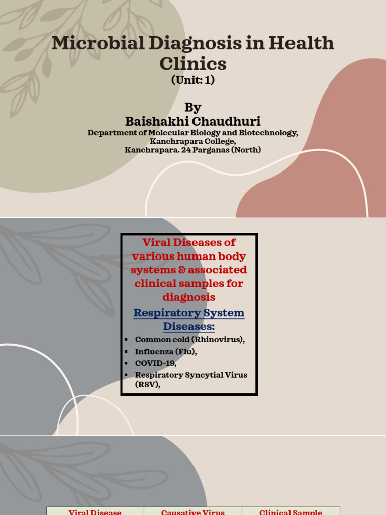 BC PPT Sem 2 Unit 1 Class 2 | PDF | Influenza | Virus