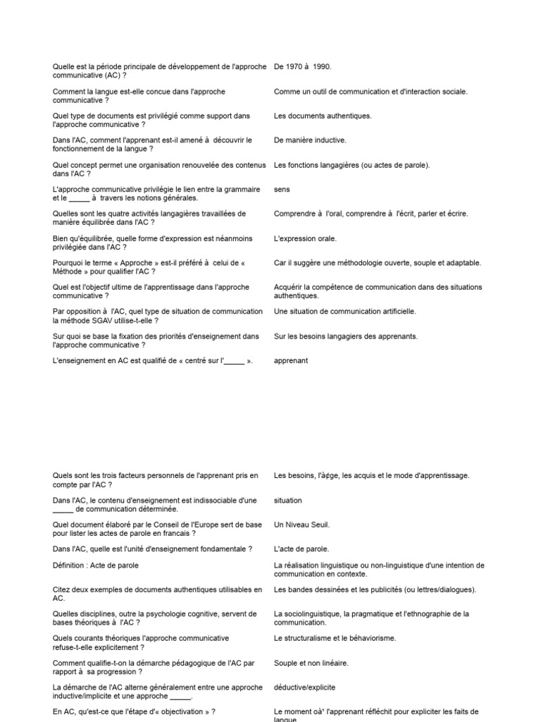 LLPP (3) | PDF | Apprentissage | Sciences comportementales
