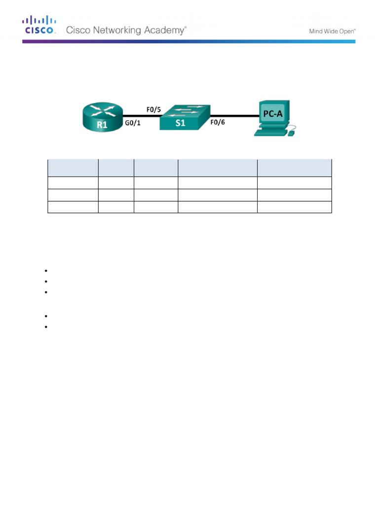 TP 1 Chap2 | PDF | Enveloppe de protection | Adresse IP
