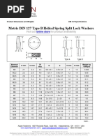 SKF KM Lock Nut Dimensions Guide | PDF | Metalworking