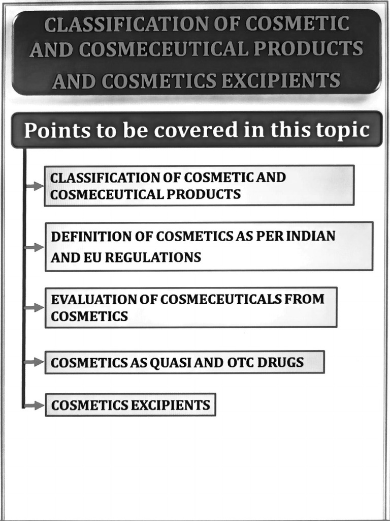 Cosmetic Science Unit 1,, | PDF
