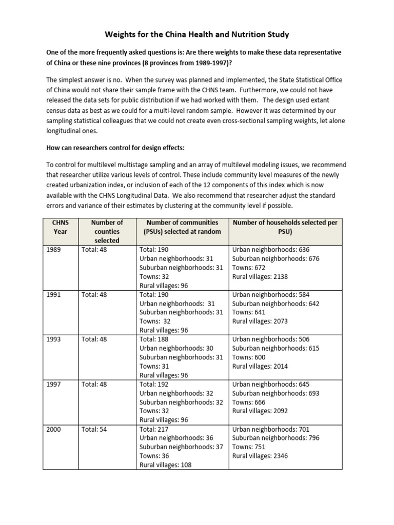 Weights Chns | PDF | Sampling (Statistics) | Quantitative Research