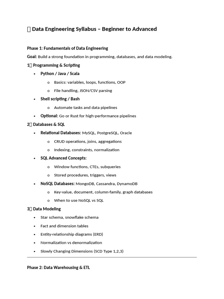 ? Data Engineering Syllabus | PDF | Apache Spark | Apache Hadoop