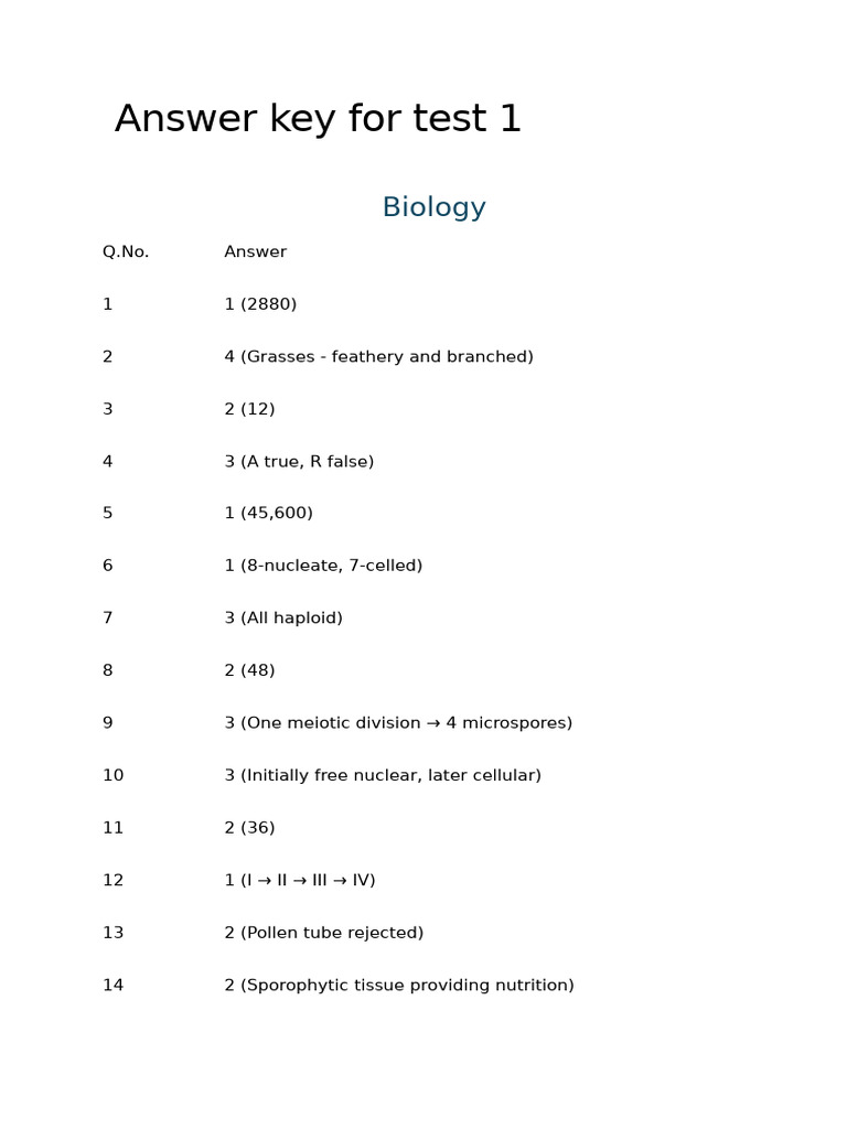 Answer Key for Test 1 | PDF