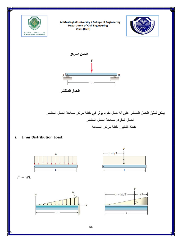 Types of External Loads | PDF | Applied And Interdisciplinary Physics
