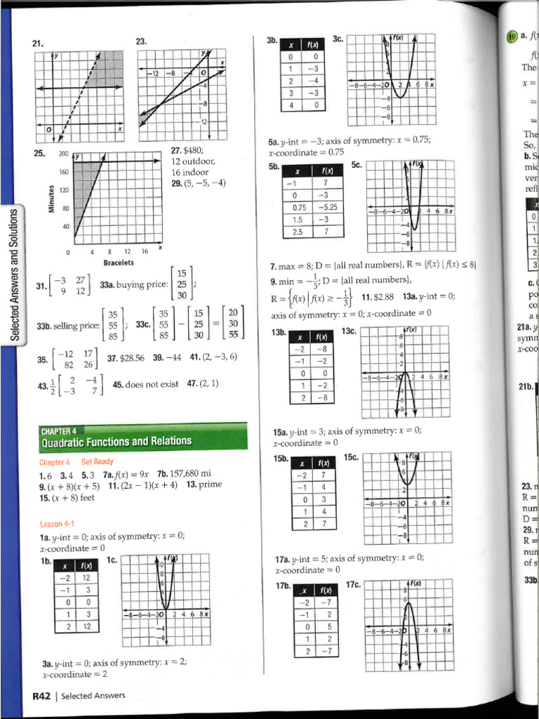a2 Ch 4 Text Answer Key | PDF