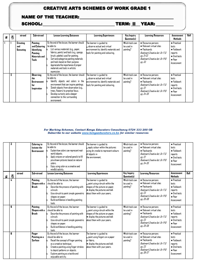 Grade 1 Term 2 Creative Schemes | PDF | Learning | Paintings