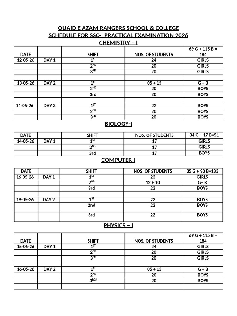 Ix - x Schedule for Practical Examination 2026 | PDF