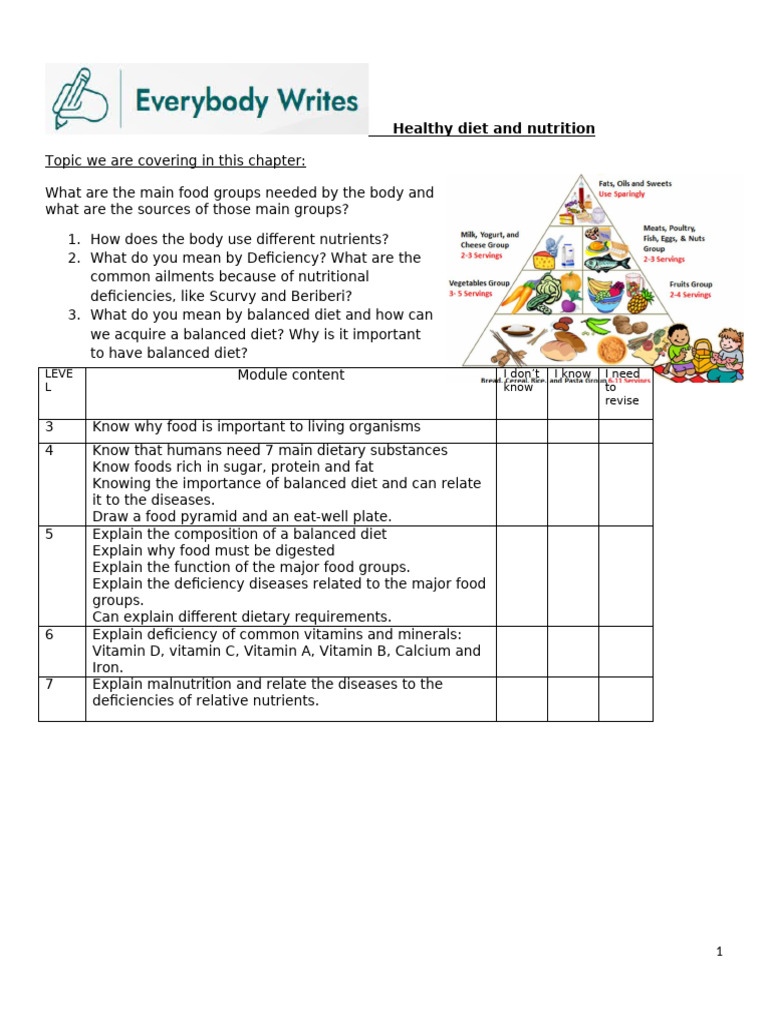 Lesson -1 and 2 Worksheet Healthy Diet and Nutrition | PDF | Food ...