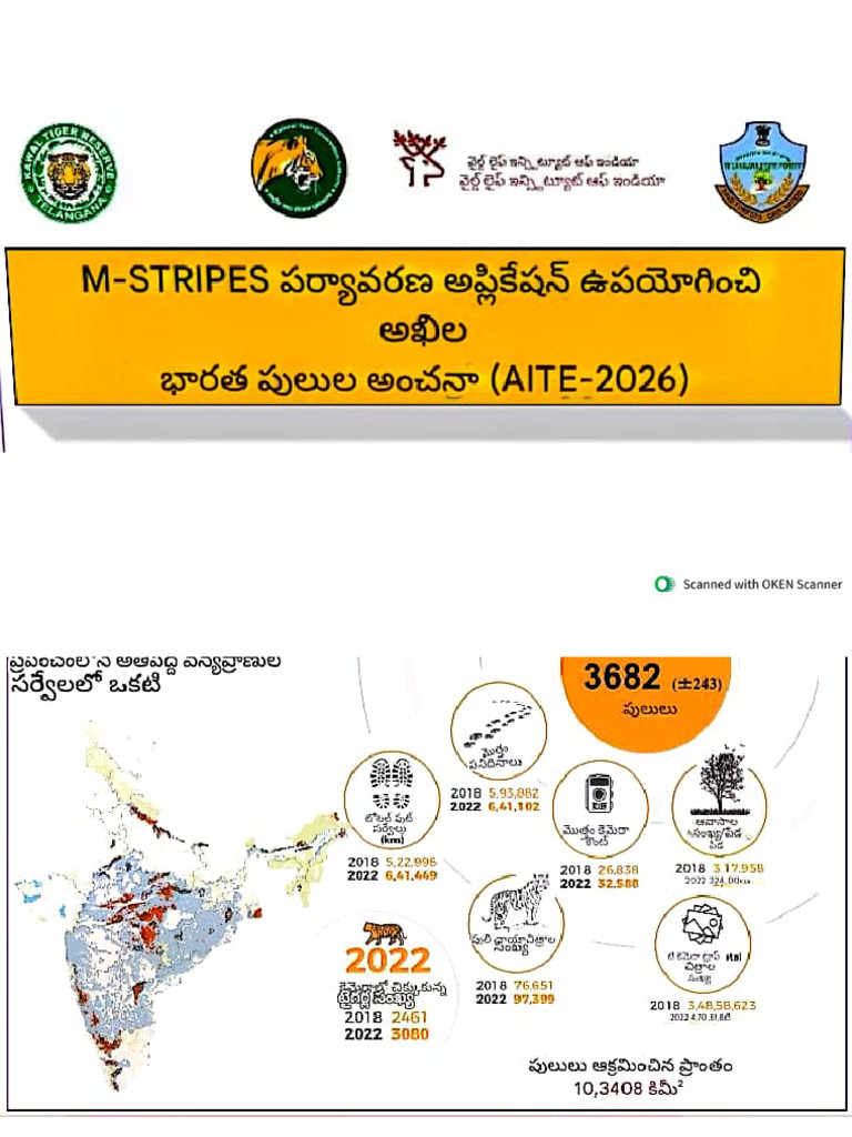 AITE Tiger Census 2026 | PDF