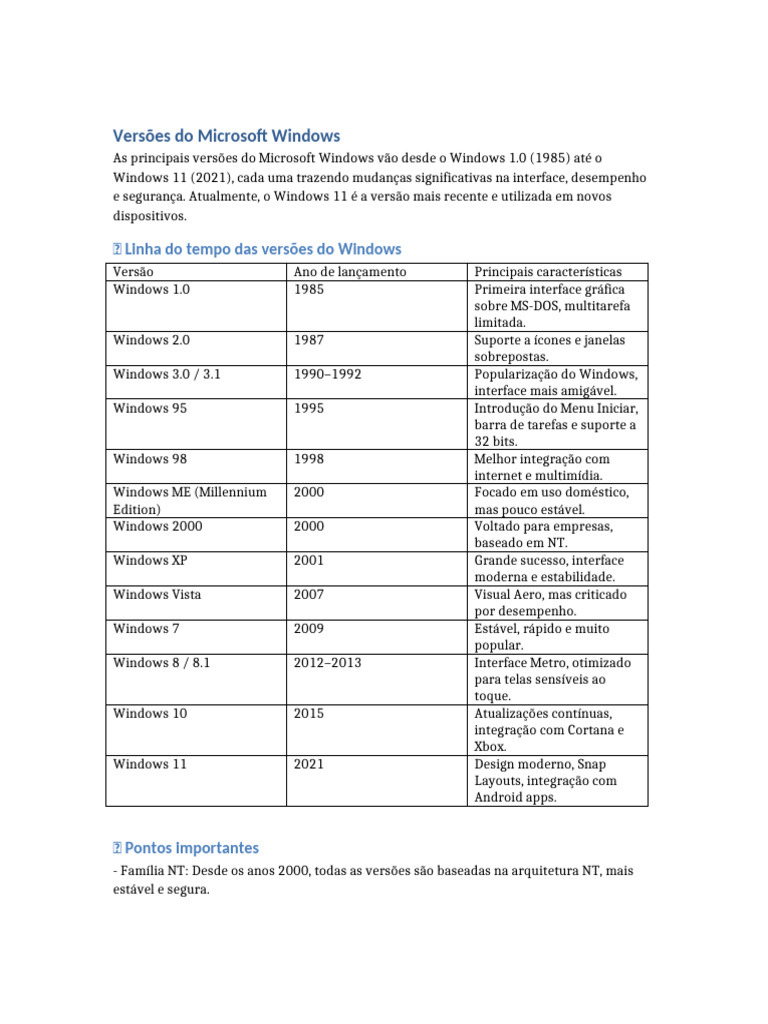 Versoes Windows | PDF | Microsoft Windows | Windows 10