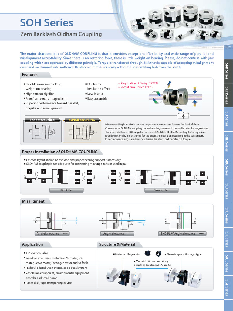 SOH SERIES | PDF | Mechanical Engineering | Manufactured Goods
