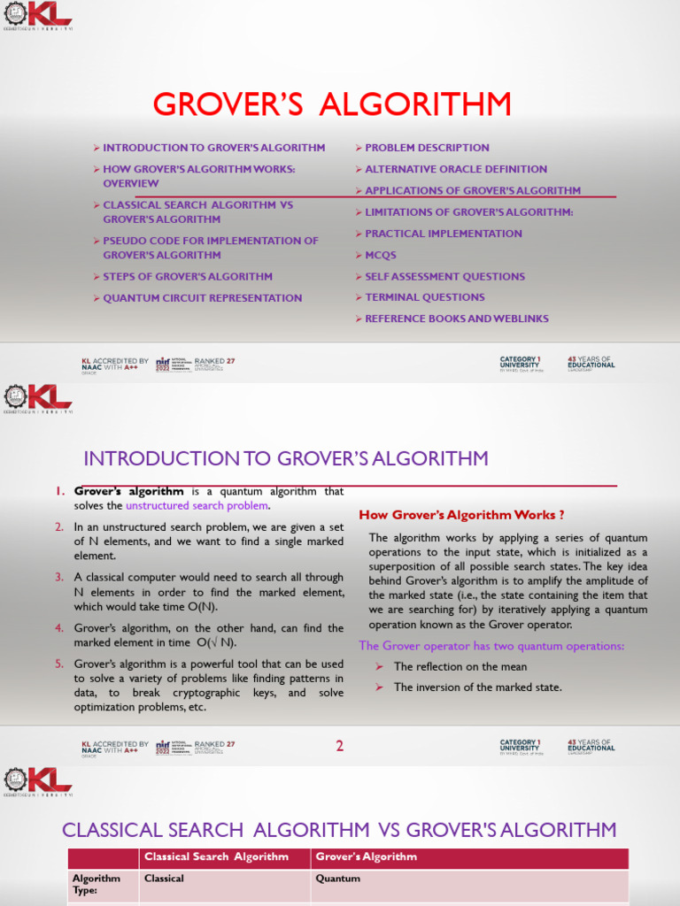 QC UNIT 4-Grover-s-Algorithm | PDF | Quantum Computing | Applied ...