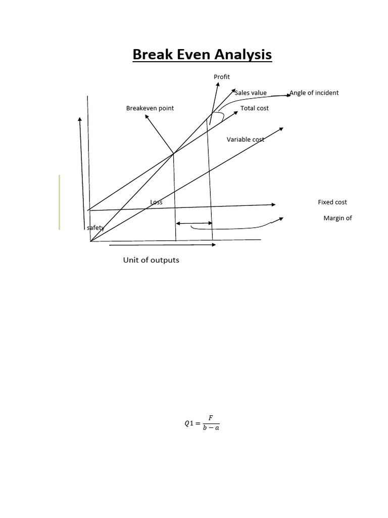 Breakeven Analysis_ME 4201 | PDF | Management Accounting | Pricing