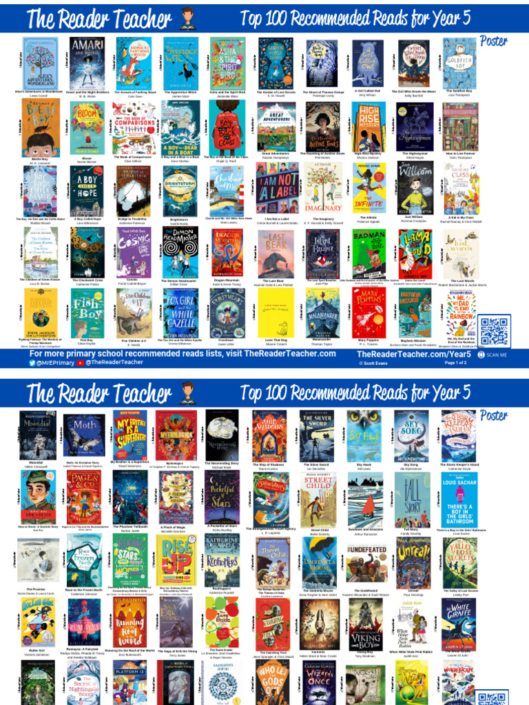 The Reader Teacher Year 5 Top 100 Recommended Reads Poster Landscape ...